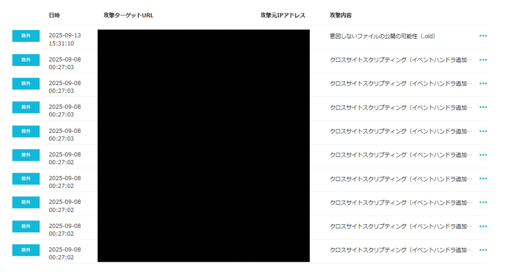 Conoha ログイン履歴